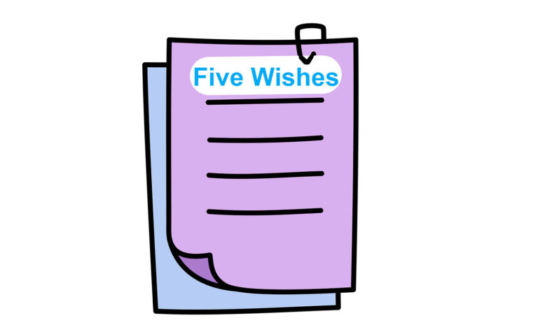 five-wishes-careplanit